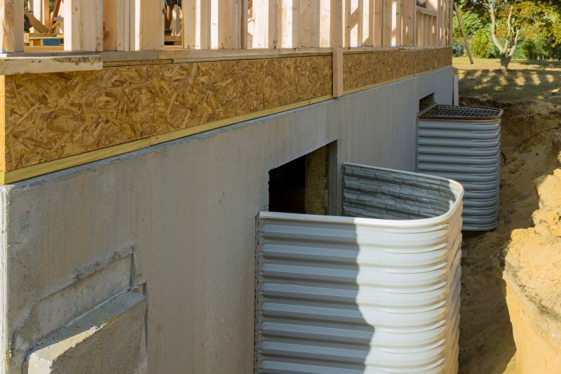 Basement Window Well Drainage